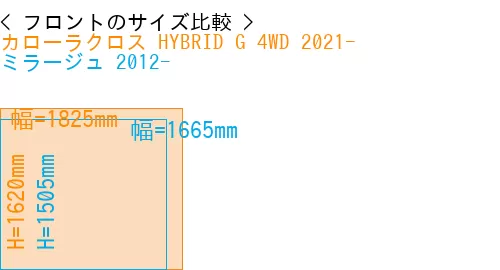 #カローラクロス HYBRID G 4WD 2021- + ミラージュ 2012-